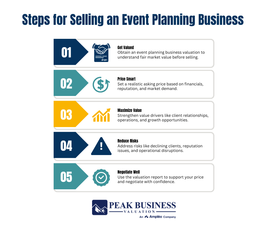 15 Steps For Selling An Event Planning Business