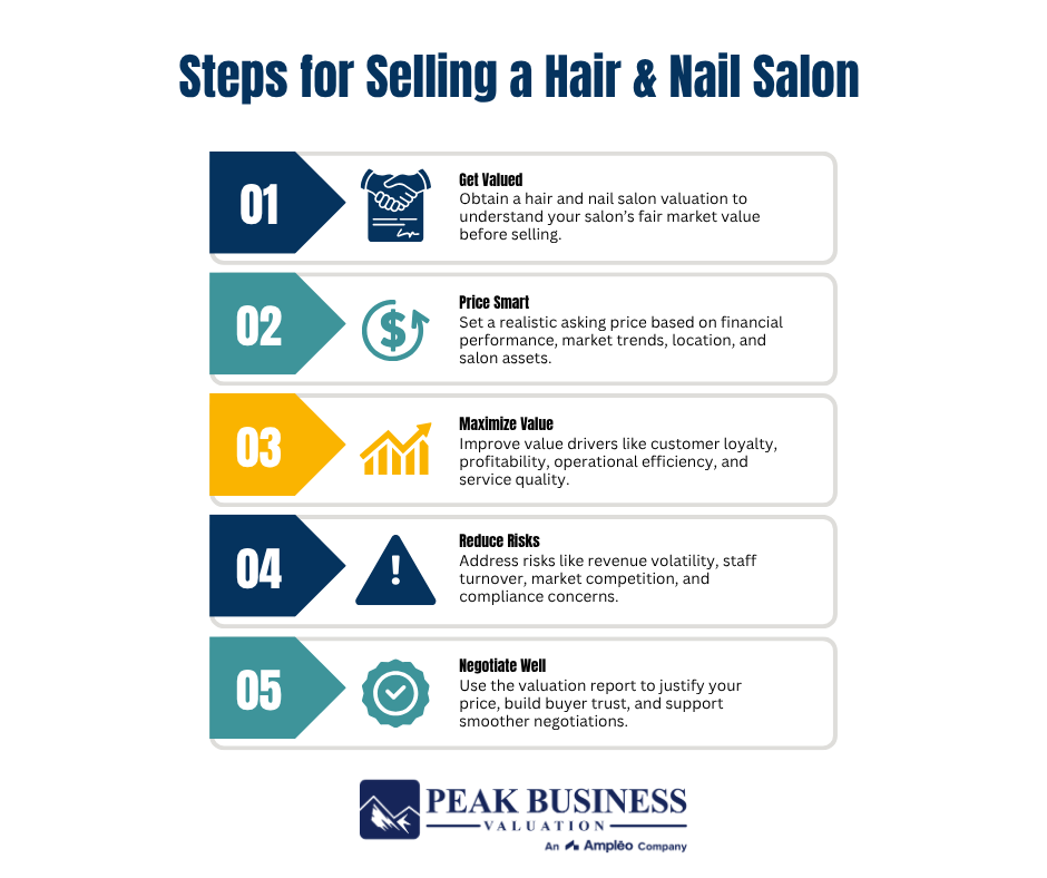 27 Steps For Selling A Hair & Nail Salon