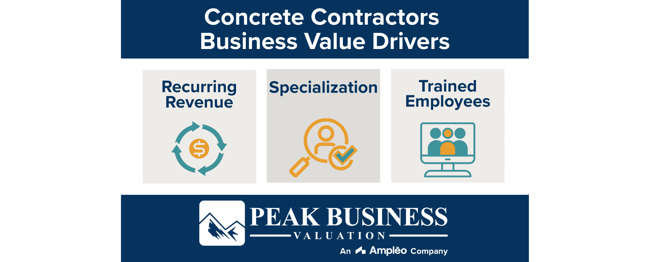 Concrete Contractors Business Value Drivers