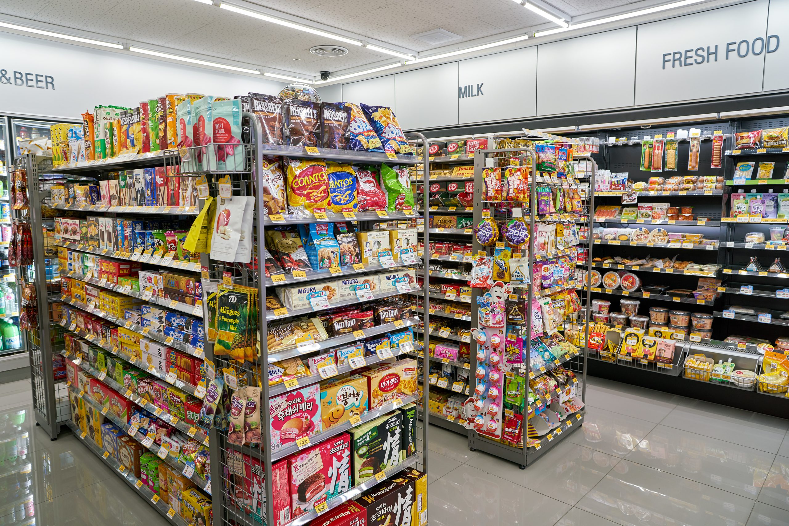 Convenience Store Valuation Multiples