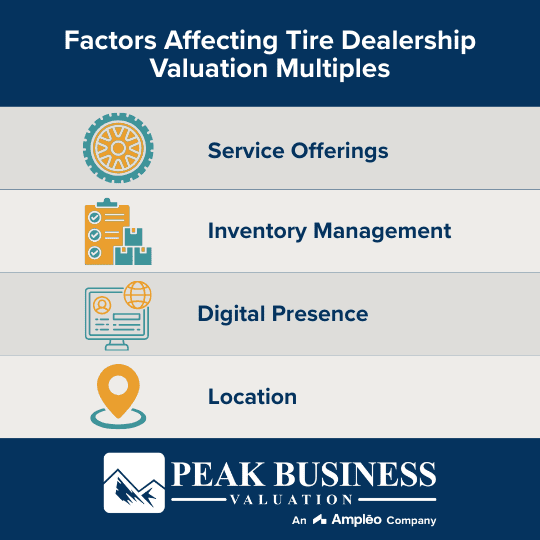 Factors Affecting Tire Dealership Valuation Multiples
