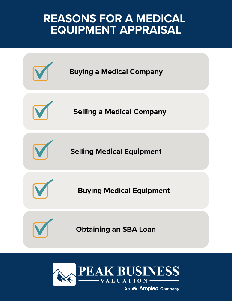 Reasons For A Medical Equipment Appraisal