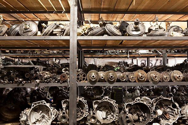 SBA Loans for Auto Parts Wholesale Businesses