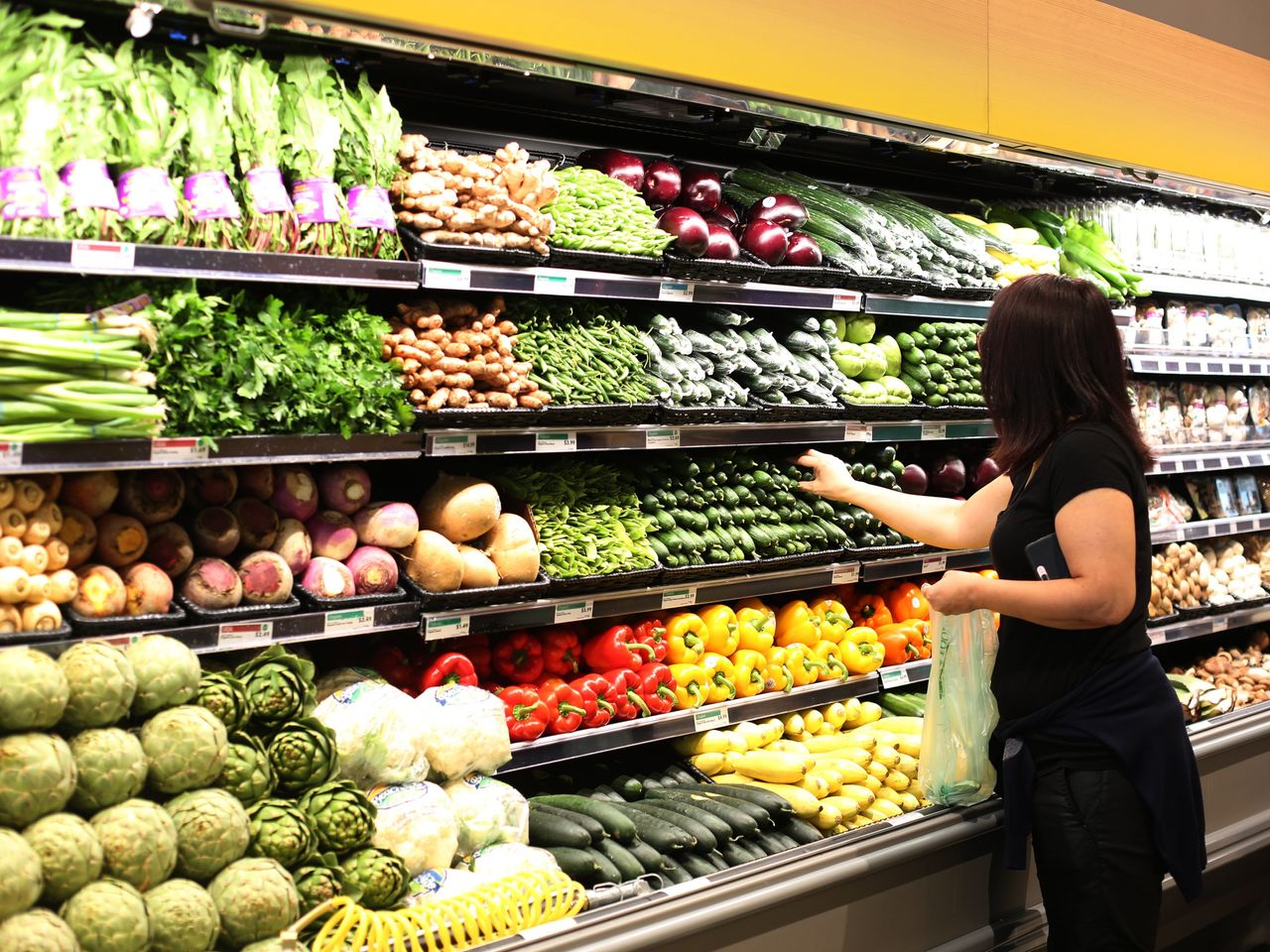 Valuation Multiples for Grocery Stores/Supermarkets - Peak Business  Valuation