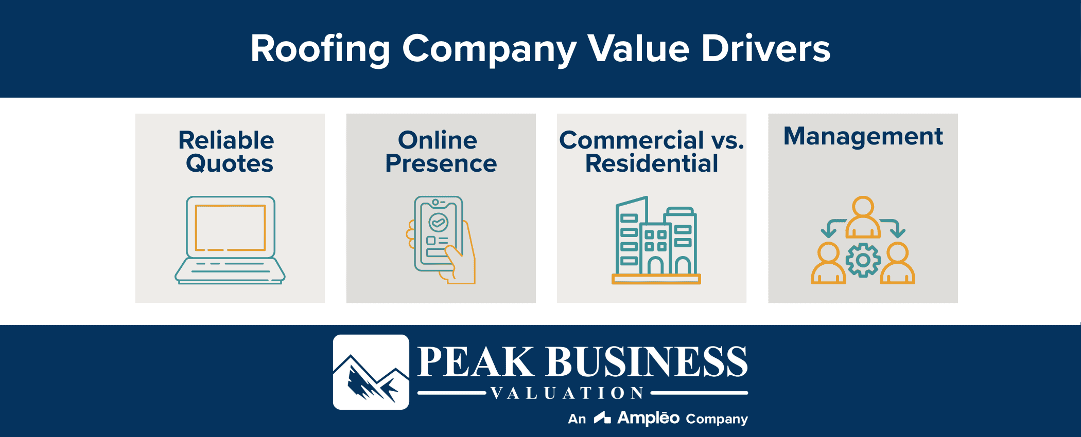 Value Drivers For A Roofing Company