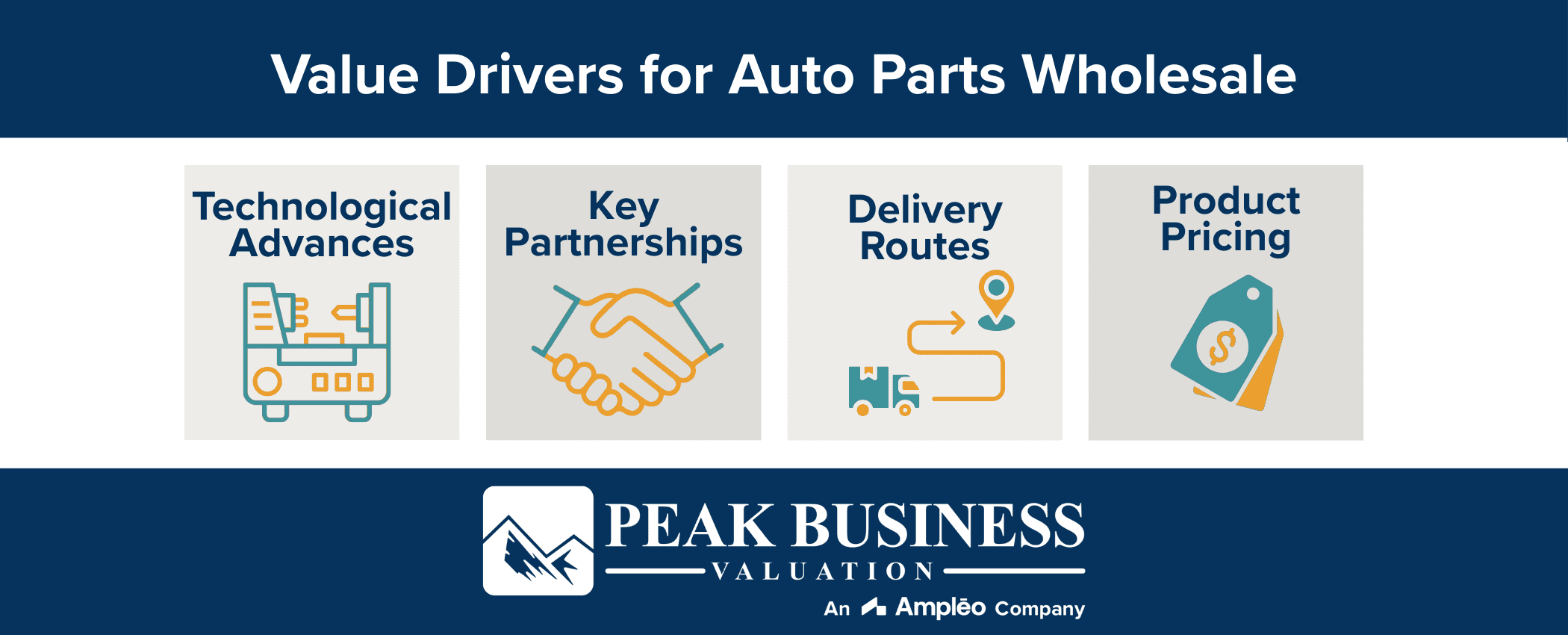 Value Drivers For Auto Parts Wholesale