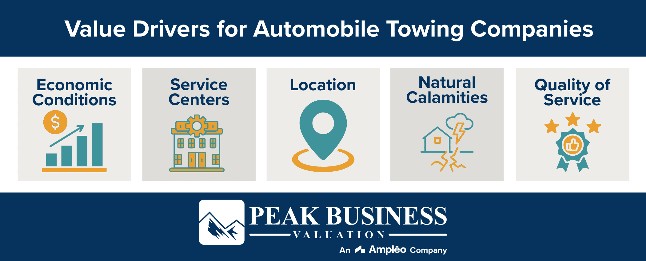 Value Drivers For Automobile Towing Companies