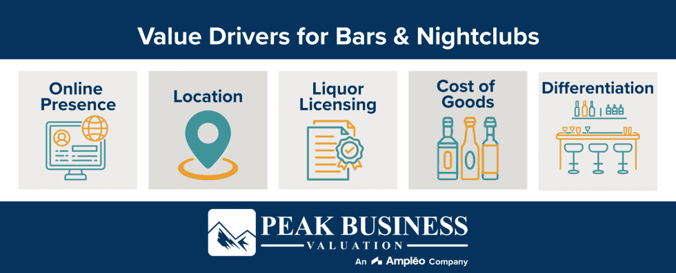 Value Drivers for Bars and Nightclubs - Peak Business Valuation