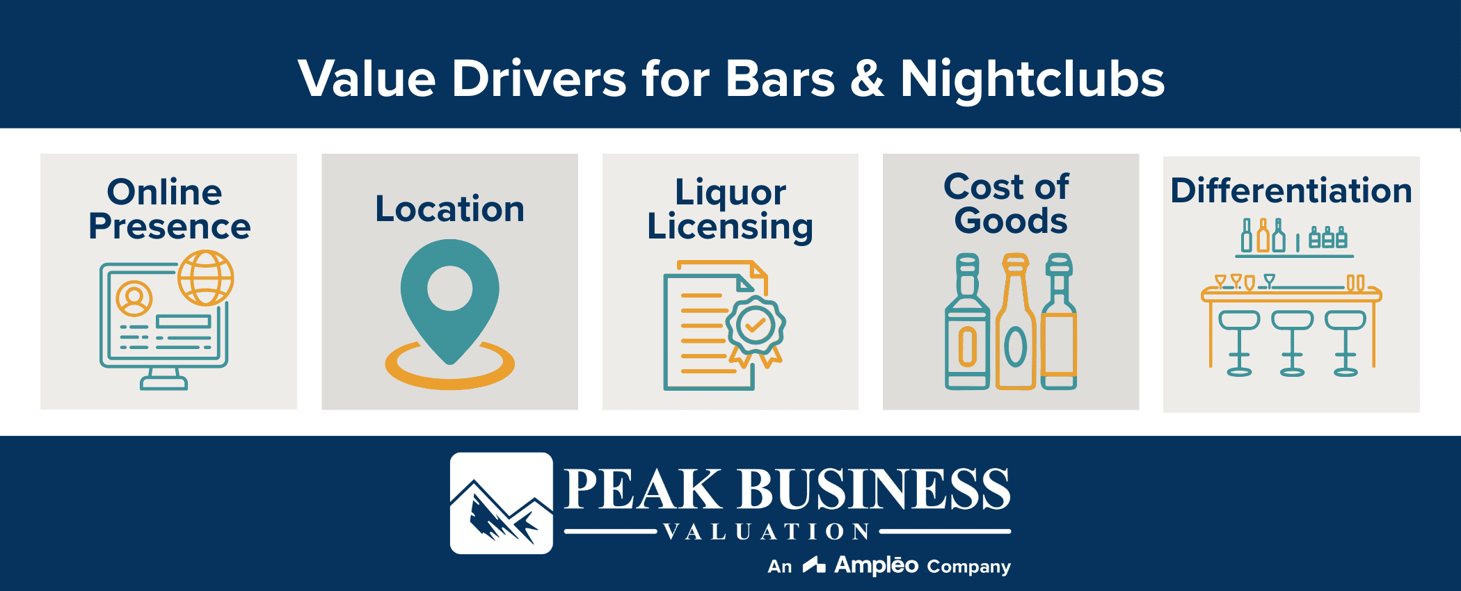 Value Drivers For Bars & Nightclubs