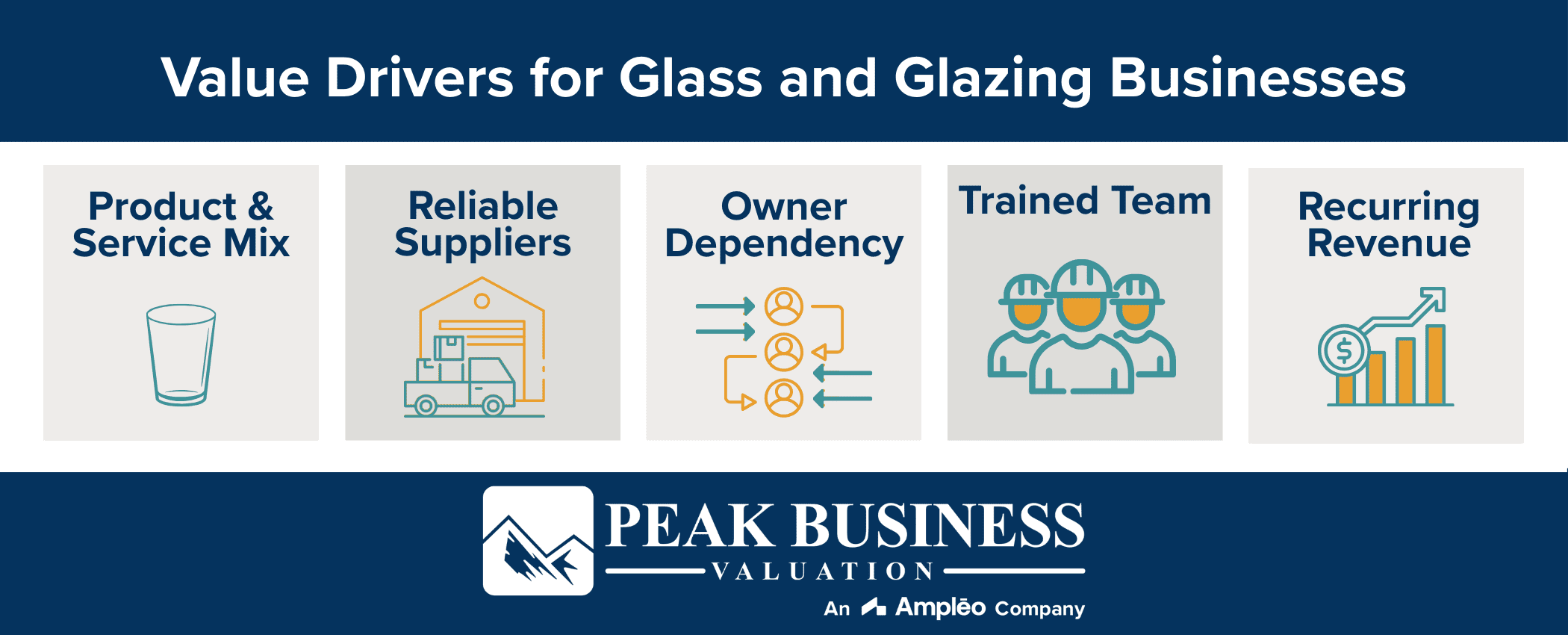 Value Drivers For Glass & Glazing Businesses