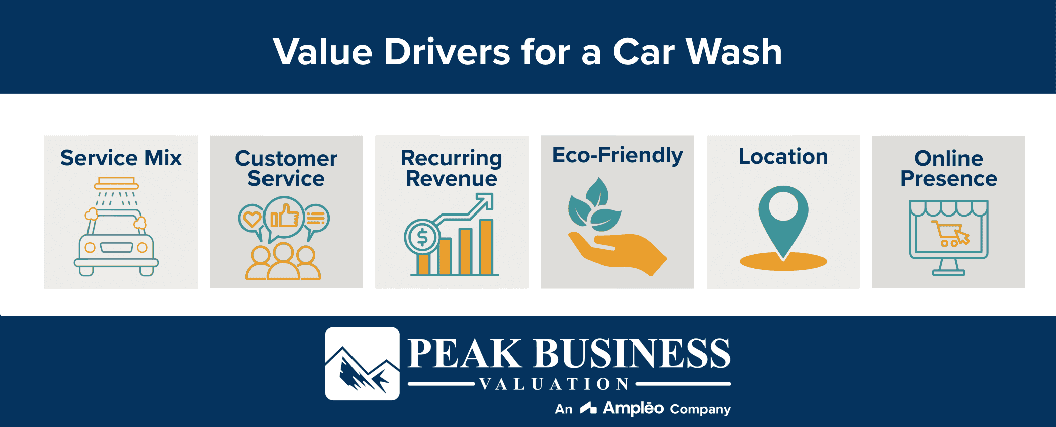Value Drivers For A Car Wash