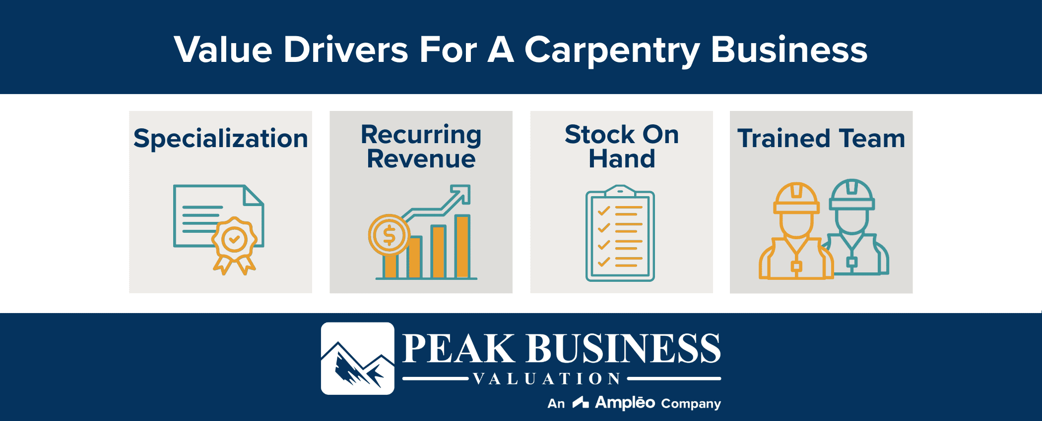 Value Drivers For A Carpentry Business