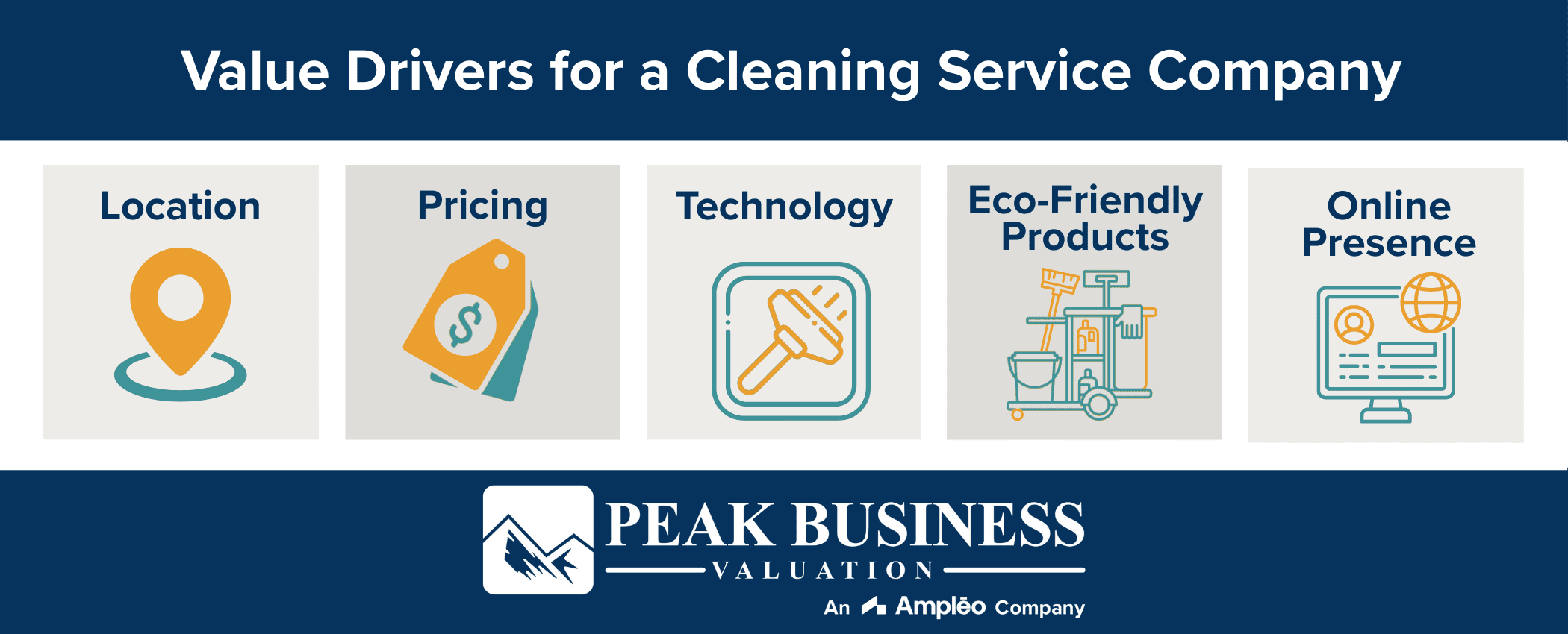 Value Drivers For A Cleaning Service Company