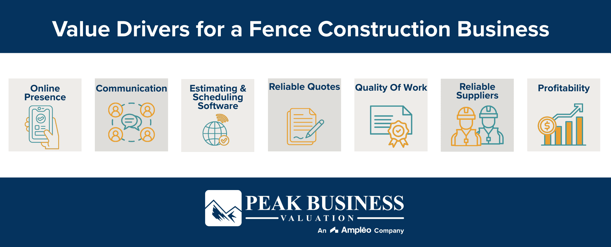 Value Drivers For A Fence Construction Business