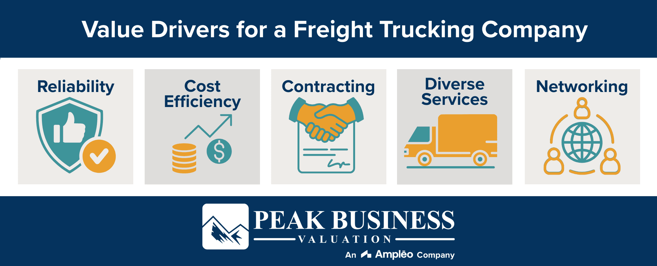 Value Drivers For A Freight Trucking Company