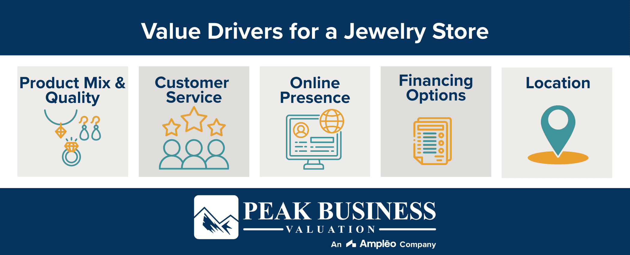 Value Drivers For A Jewelry Store