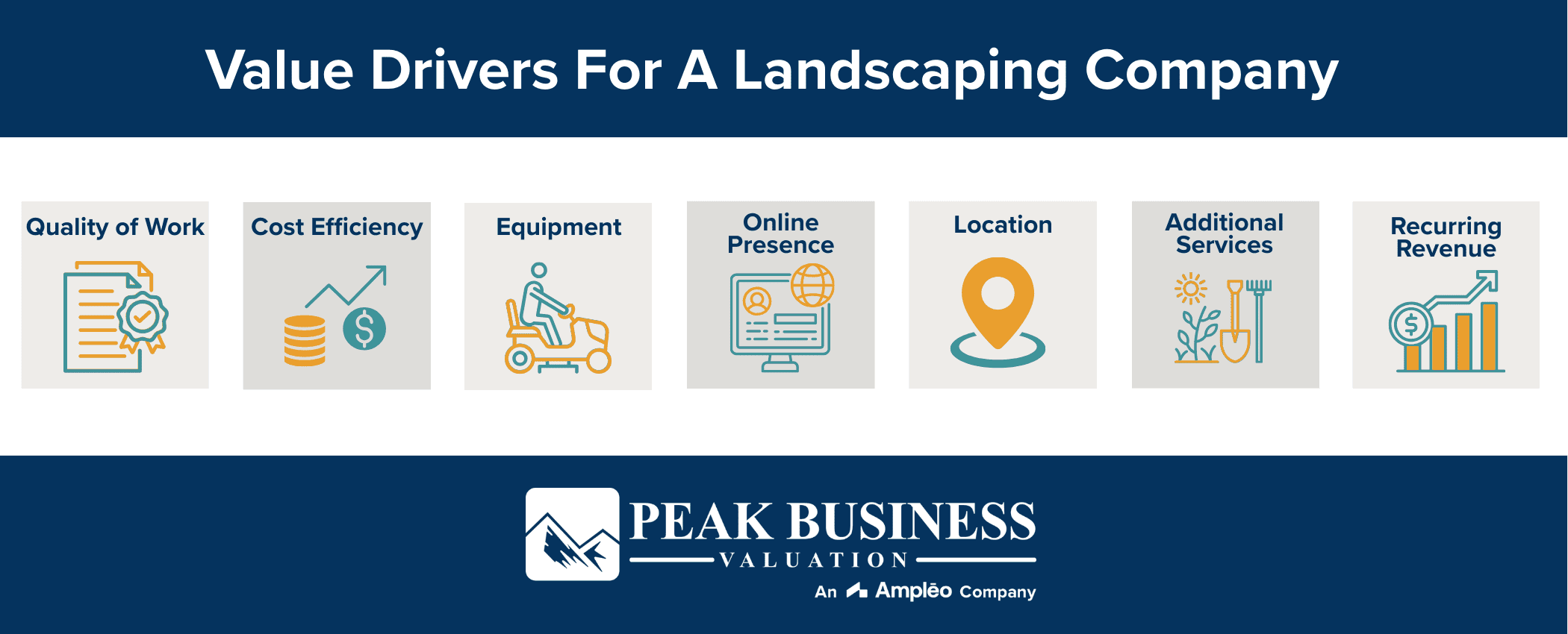 Value Drivers For A Landscaping Company