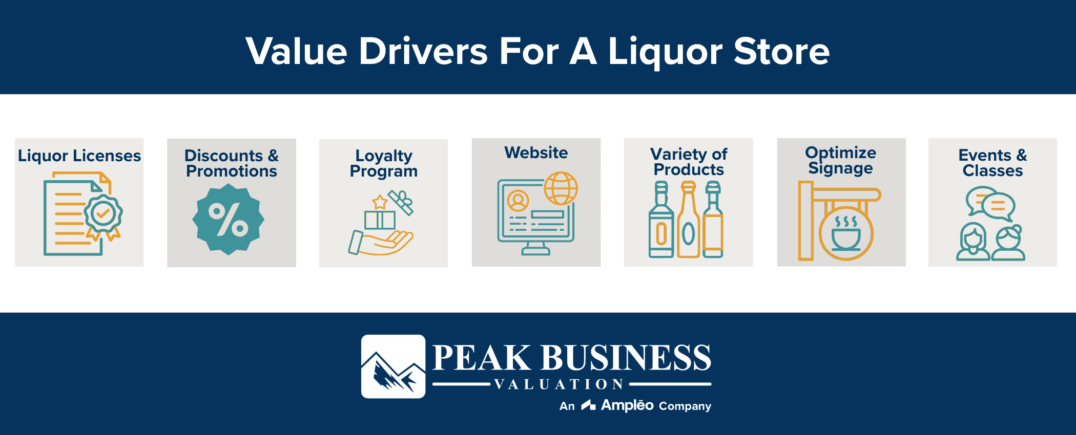 Value Drivers For A Liquor Store