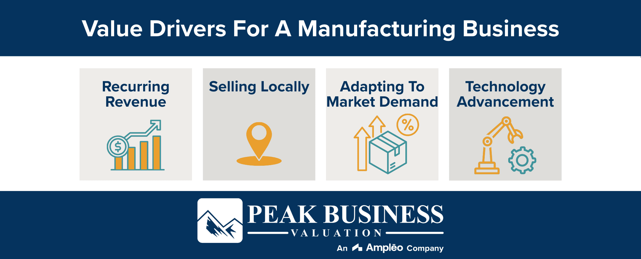 Value Drivers For A Manufacturing Business