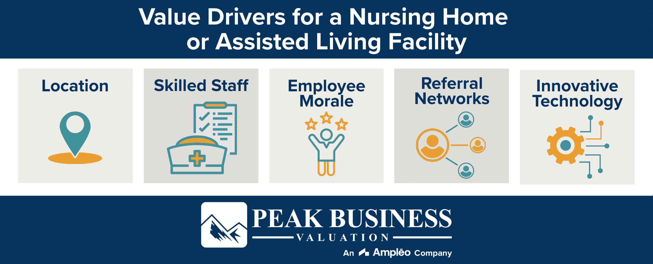 Value Drivers For A Nursing Home Or Assisted Living Facility