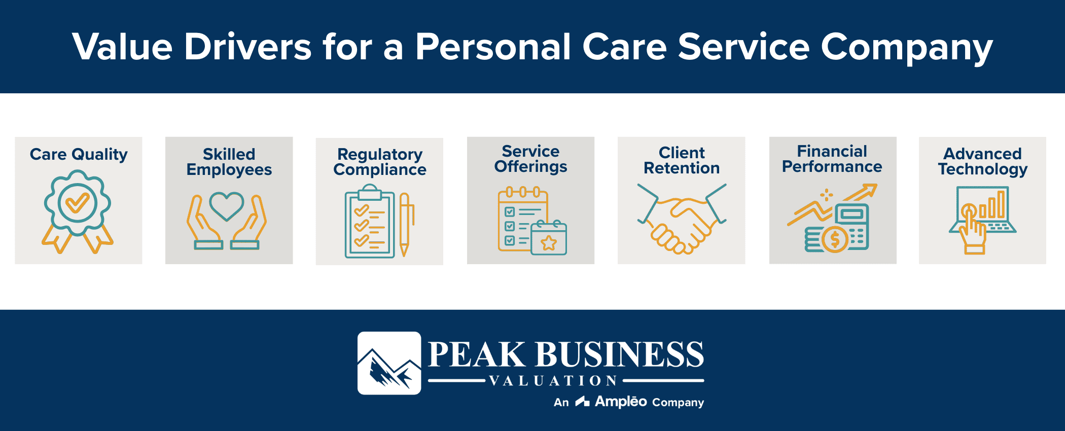 Value Drivers For A Personal Care Service Company