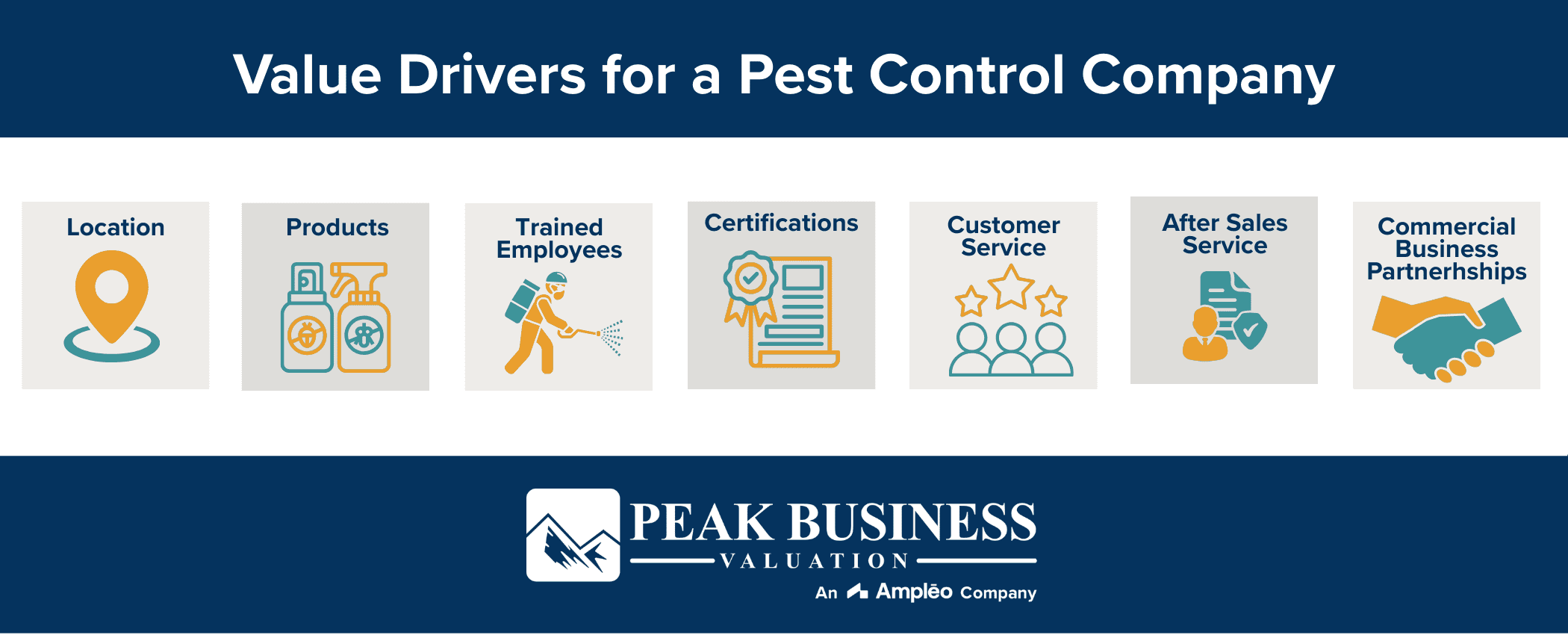 Value Drivers For A Pest Control Company