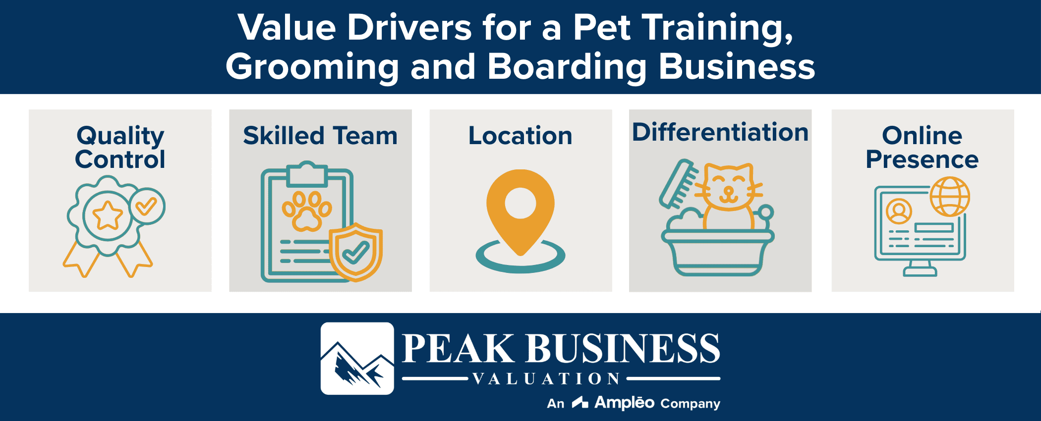 Value Drivers For A Pet Training, Grooming, And Boarding Business
