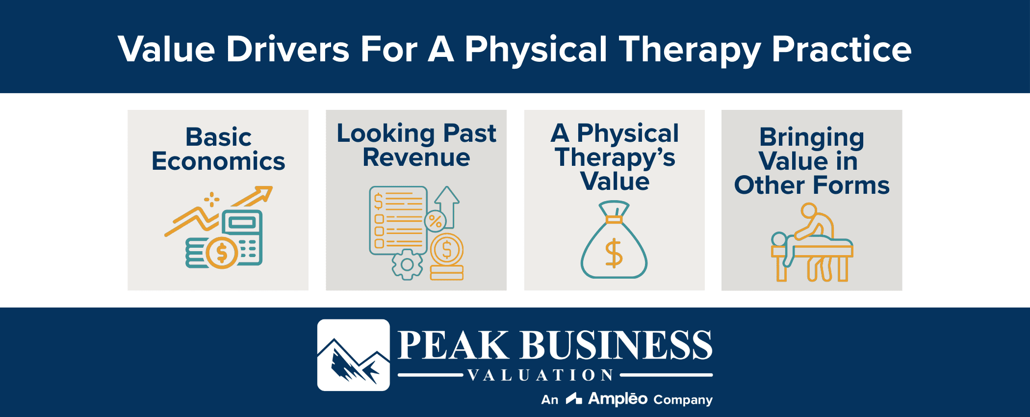 Value Drivers For A Physical Therapy Practice
