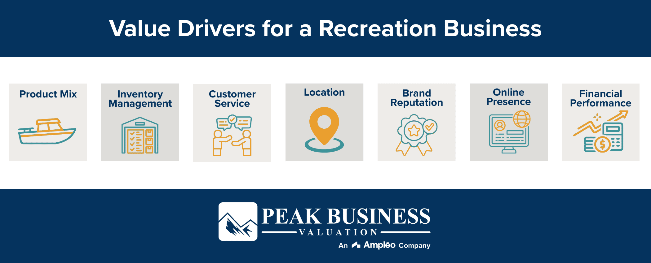Value Drivers For A Recreation Business