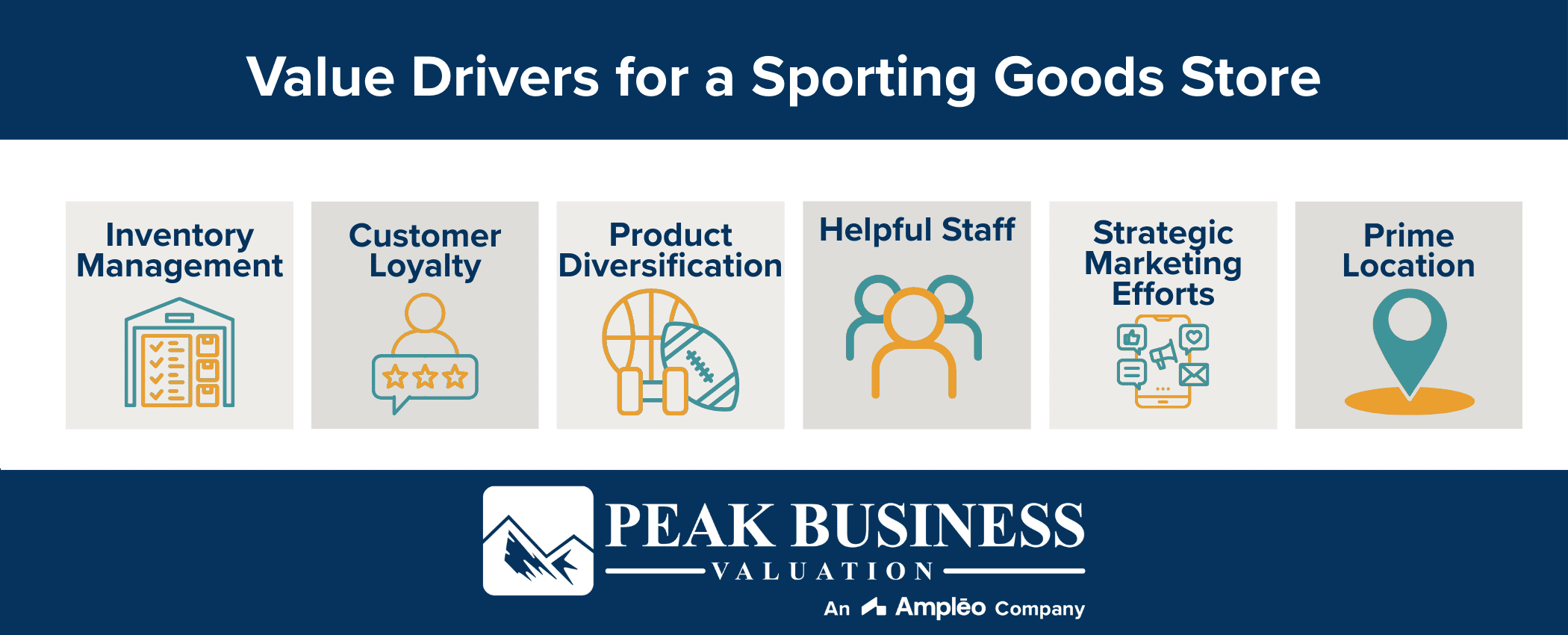 Value Drivers For A Sporting Goods Store
