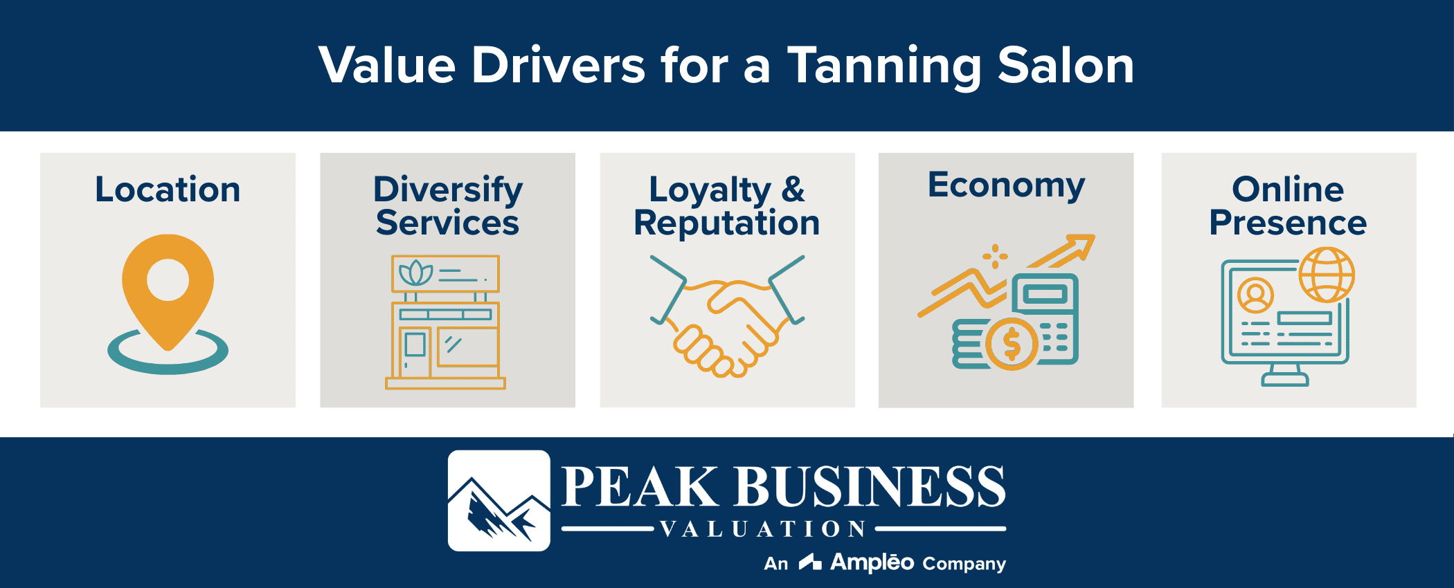 Value Drivers For A Tanning Salon
