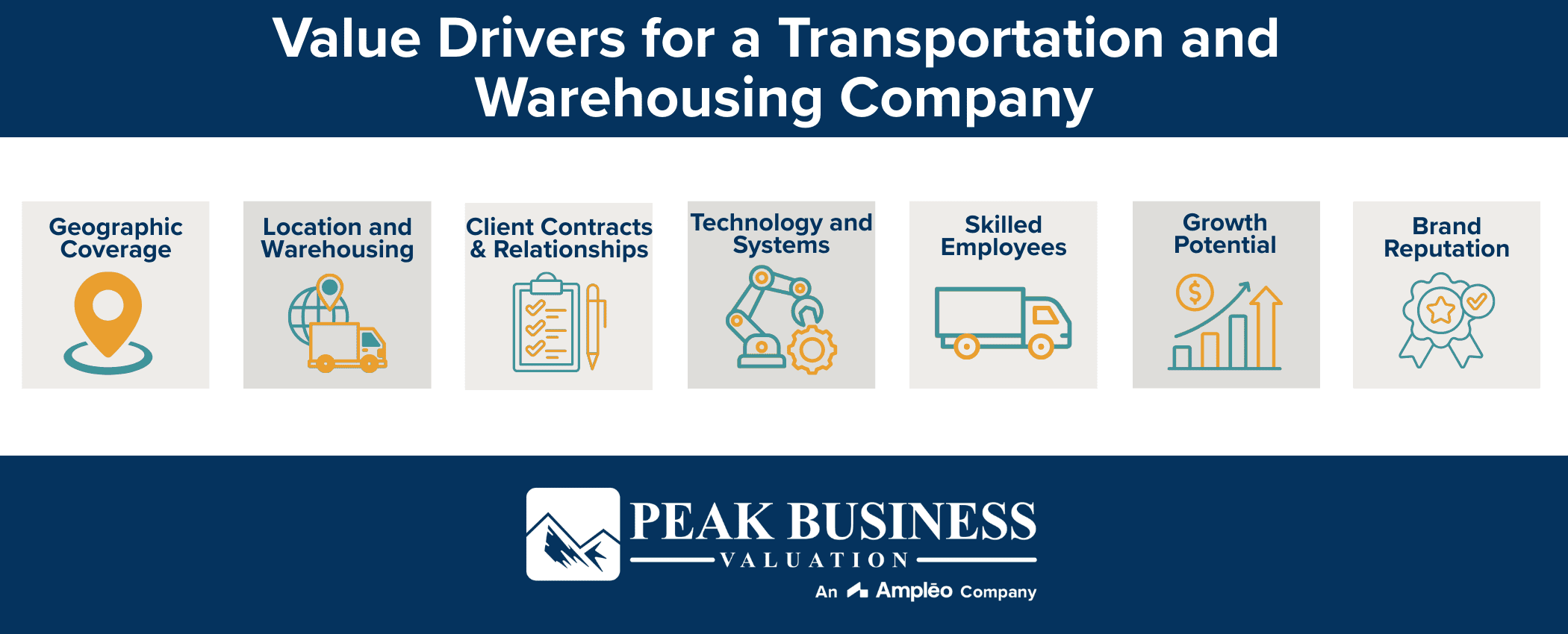 Value Drivers For A Transportation & Warehousing Company