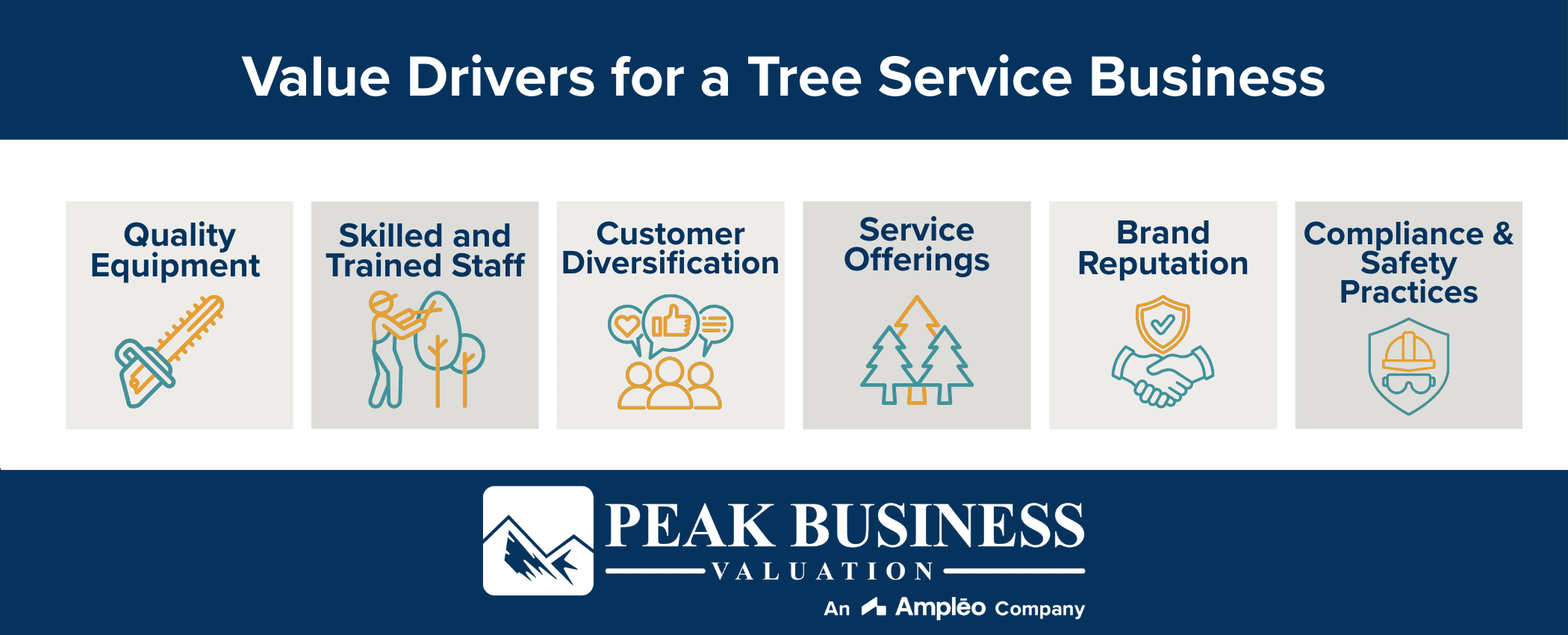 Value Drivers For A Tree Service Business