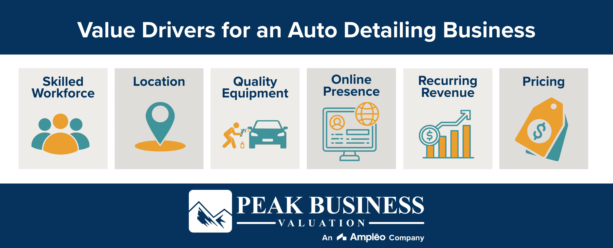 Value Drivers For An Auto Detailing Business