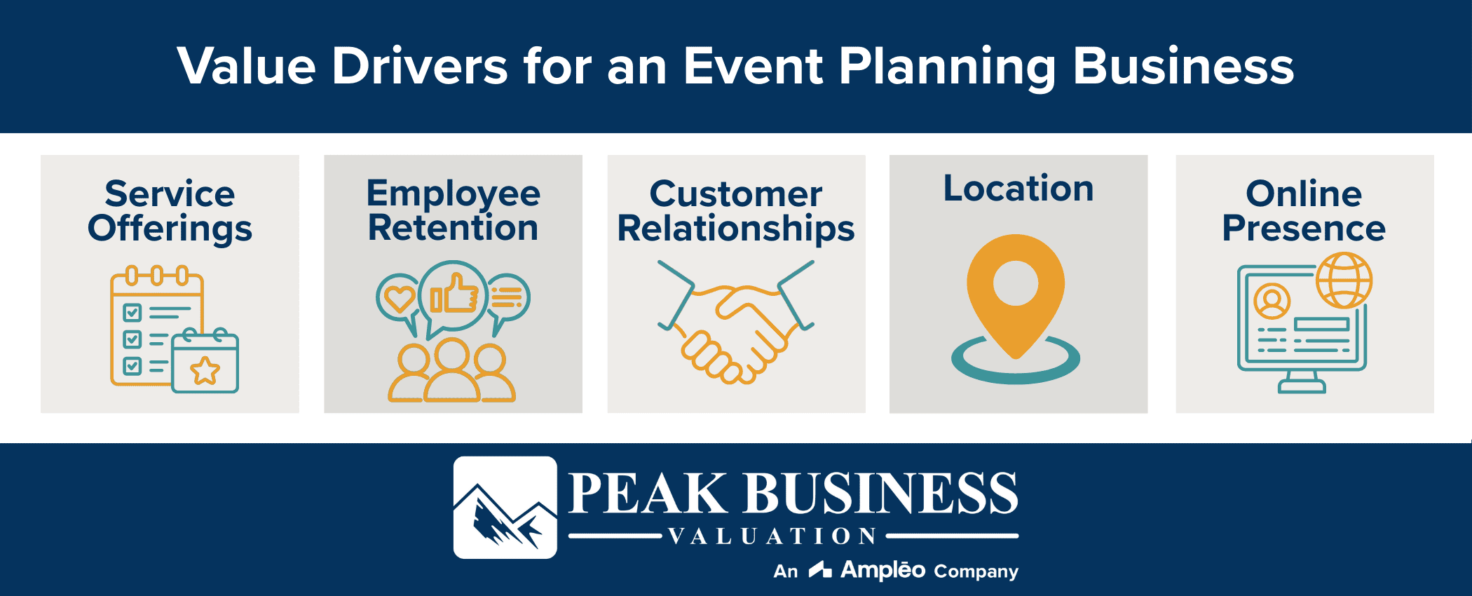 Value Drivers For An Event Planning Business