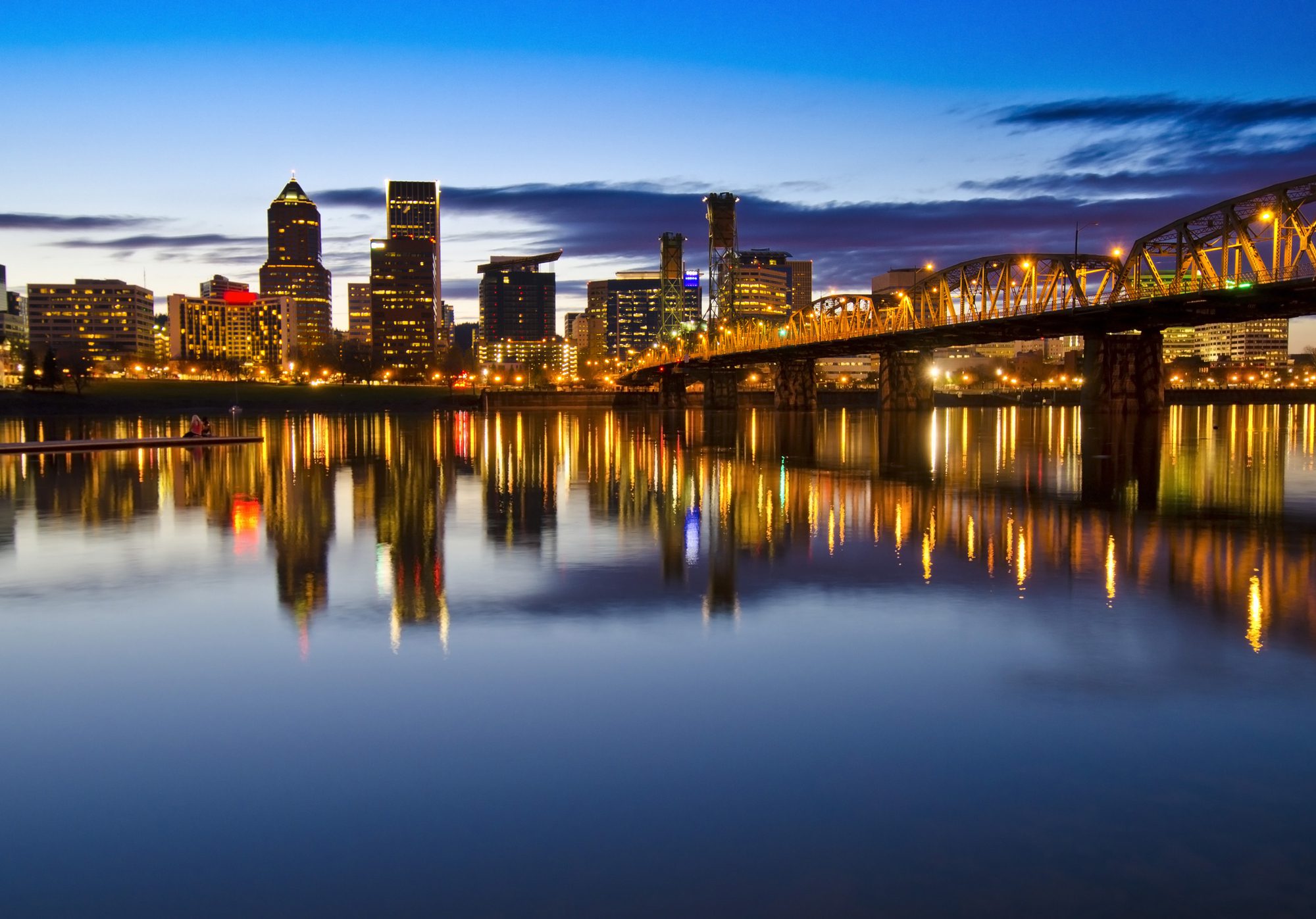 Business Valuation Portland Oregon Business Valuation Portland Oregon