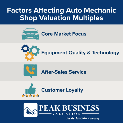 Factors Affecting Auto Mechanic Shop Valuation Multiples