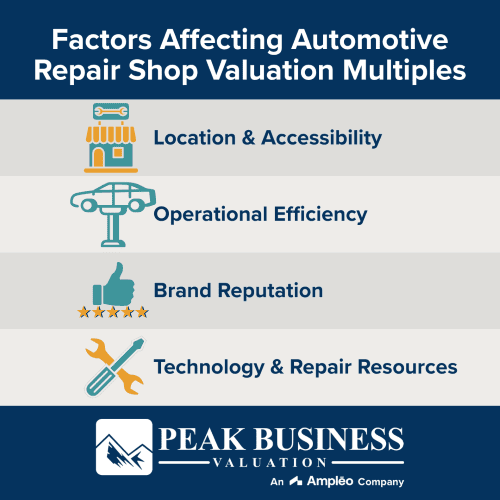 Factors Affecting Automotive Repair Shop Valuation Multiples
