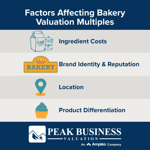 Factors Affecting Bakery Valuation Multiples