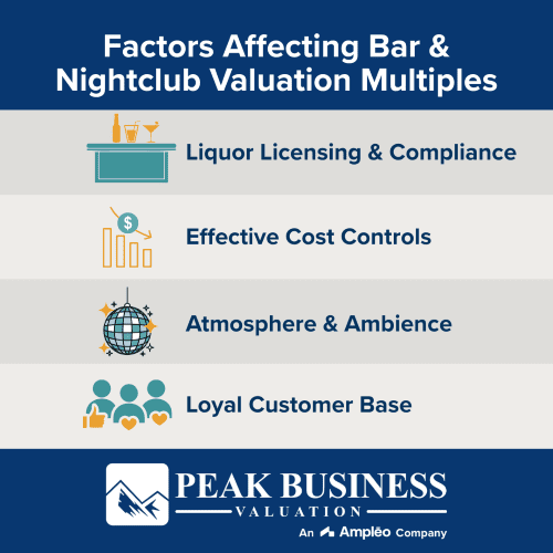 Factors Affecting Bar And Nightclub Valuation Multiples