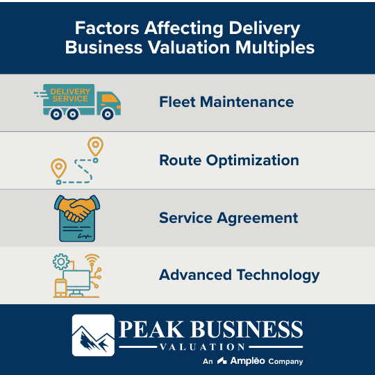 Factors Affecting Delivery Business Valuation Multiples