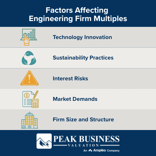 Factors Affecting Engineering Firm Valuation Multiples