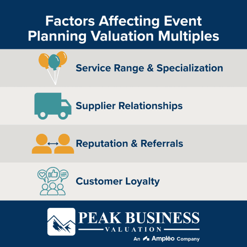 Factors Affecting Event Planning Valuation Multiples