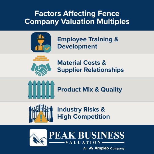 Factors Affecting Fence Company Valuation Multiples