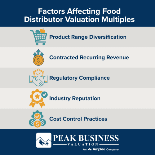 Factors Affecting Food Distributor Valuation Multiples