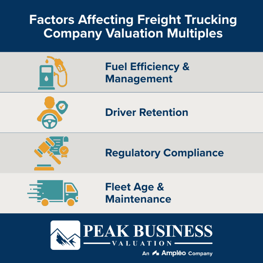 Factors Affecting Freight Trucking Company Valuation Multiples