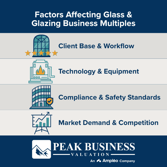Factors Affecting Glass And Glazing Business Multiples