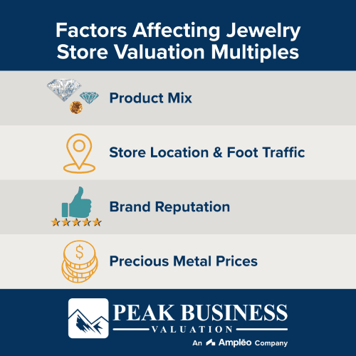 Factors Affecting Jewelry Store Valuation Multiples