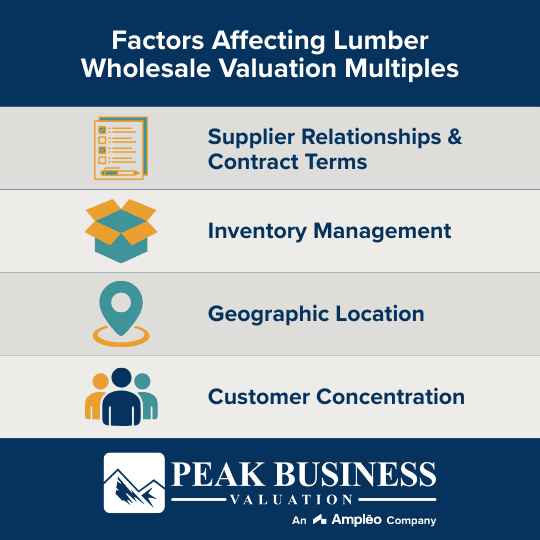 Factors Affecting Lumber Wholesale Valuation Multiples