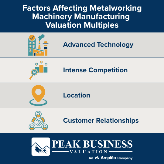 Factors Affecting Metalworking Machinery Manufacturing Valuation Multiples
